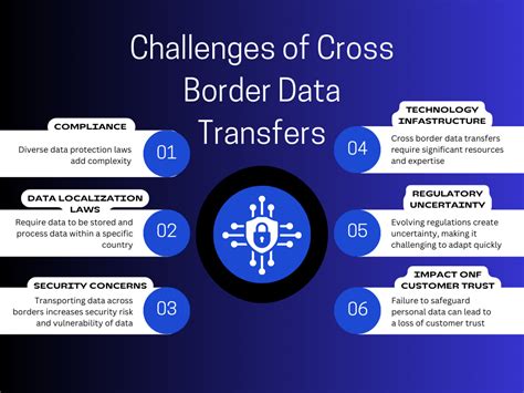 hermes cross border tracking ita